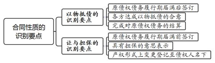 第三部分图2.png