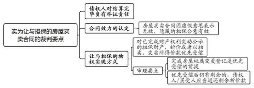 第三部分图4.png